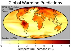 globalwarmgraph